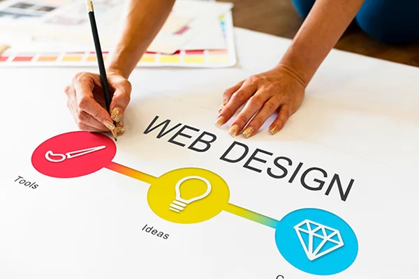Website - công cụ không thể thiếu trong hoạt động kinh doanh